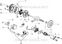 Volant magnetique
