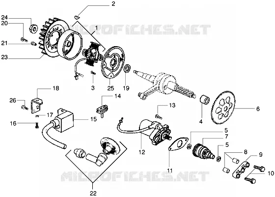 Volant magnetique