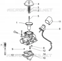 Carburateur