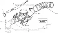 Carburateur