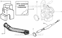 Carburateur