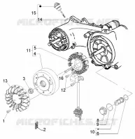 Volant magnetique