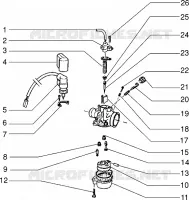 Carburateur