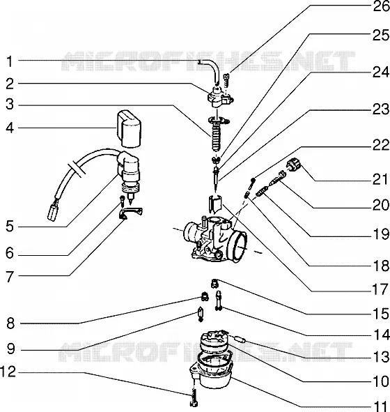 Carburateur