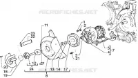 Volant magnetique