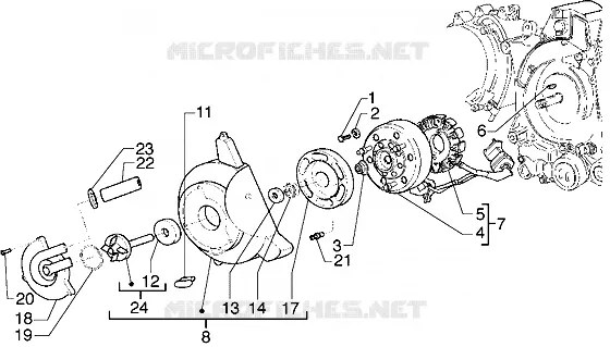 Volant magnetique