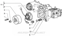 Volant magnetique