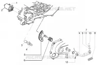 Demarreur electrique-levier de demarrage
