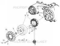 Volant magnetique
