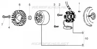 Volant magnetique