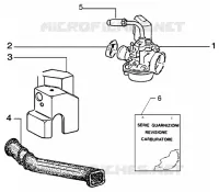 Carburateur