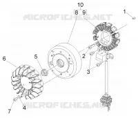 Volant magnetique