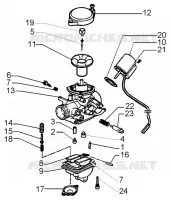 Carburateur