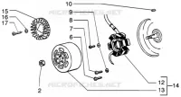 Volant magnetique