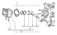 Ensemble cylindre - piston - axe de piston