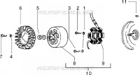 Volant magnetique