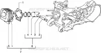 Ensemble cylindre-piston-axe de piston
