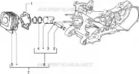 Ensemble cylindre-piston-axe de piston