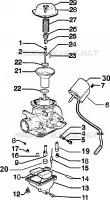 Carburateur