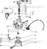 Carburateur