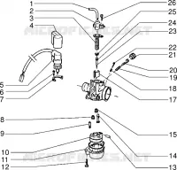 Carburateur