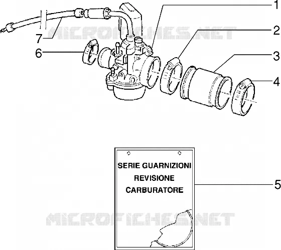 Carburateur