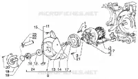 Volant magnetique