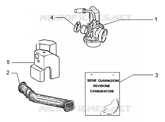 CARBURATEUR