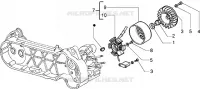 Volant magnetique