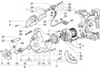 Volant magnetique