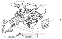 CARBURATEUR