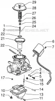 Carburateur