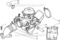 Carburateur