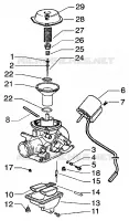 Carburateur