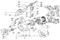 Volant magnetique