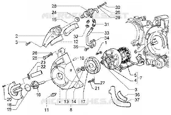 Volant magnetique