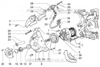 Volant magnetique