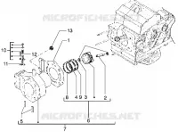 Ensemble cylindre-piston-axe de piston