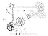 Volant magnetique