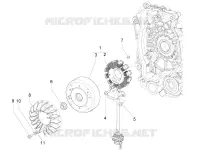 Volant magnetique
