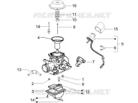 Composants de carburateur