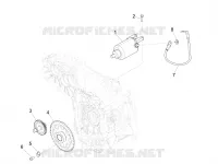 Démarrage - Démarrage électrique