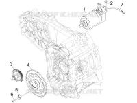 Démarrage - Démarrage électrique