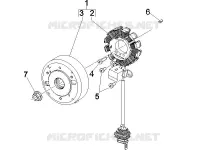 Volant magnetique