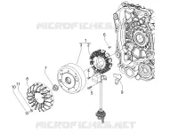 Volant magnetique