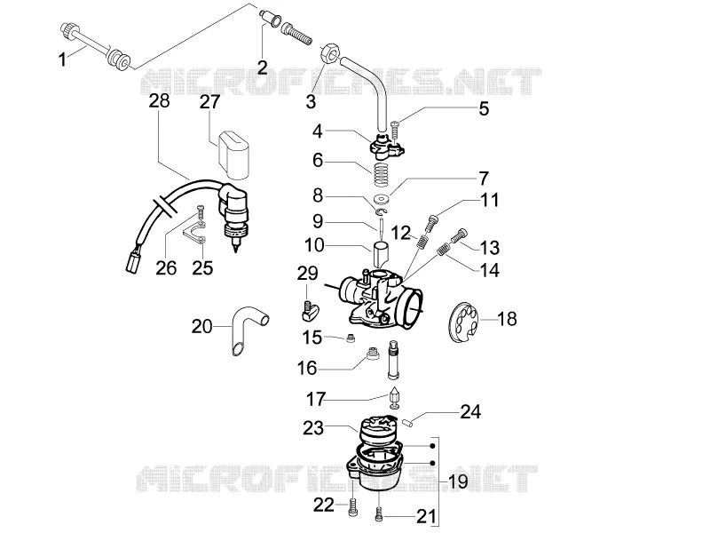 Composants de carburateur