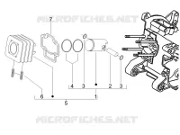 Groupe cylindre-piston-axe