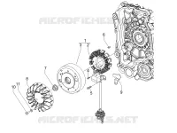 Volant magnetique