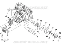 Groupe support balanciers