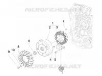 Volant magnetique